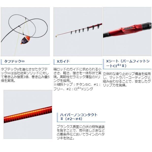 Shimano 19 Fire Blood Gure TENTACLE 1.2-530 Iso rod From Shimano 19 Fire Blood Gure TENTACLE 1.2-530 Iso rod From