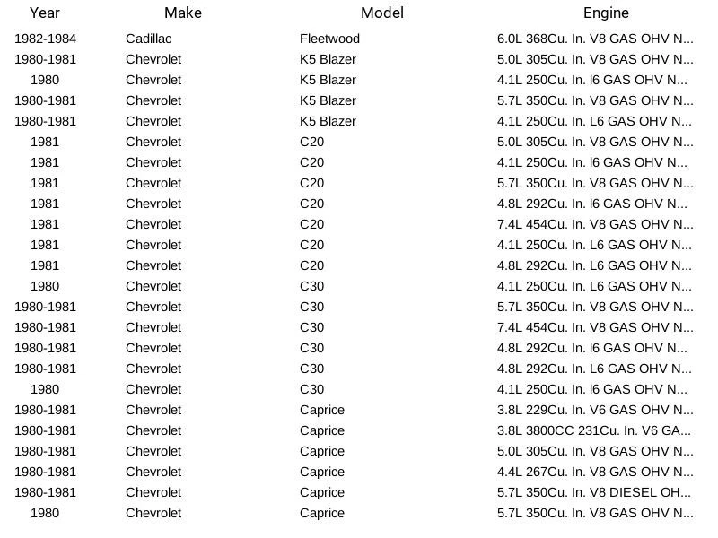 Sensor de oxígeno Bosch 12211 para Cadillac Chevrolet Dodge Eagle Geo GMC Alero 79-03 Foto 3 de 4