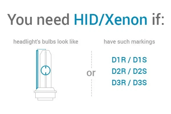 For Mercedes-Benz ML450 10-11 Hella Passenger Side Replacement Headlight Foto 2 de 2