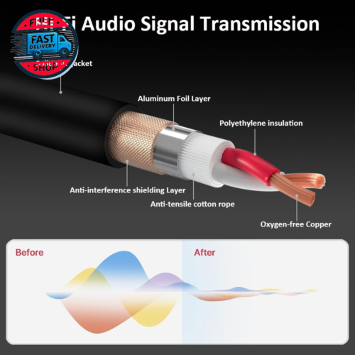 6FT Balanced XLR to 1/4 Audio Cable, Jack 6.35Mm (1/4 Inch) TRS Male To - Picture 4 of 12