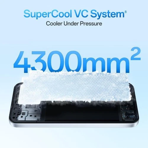 OPPO F35 5G in blue SuperCool VC System with 4300mm² cooler and matching 8GB RAM branding.
