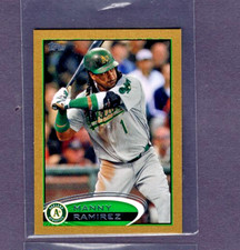 Top 10 Manny Ramirez Baseball Cards 23
