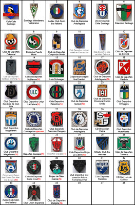 football pin / badge Chile - NEW!