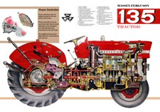 Vintage Massey Ferguson Tractor 135 150 165 Poster Brochure Leaflet A3 