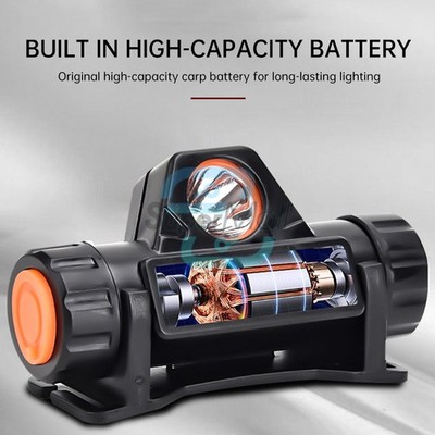 Automatic Dimming Headlight For Welding Helmet USB Charging 2-Purpose Light