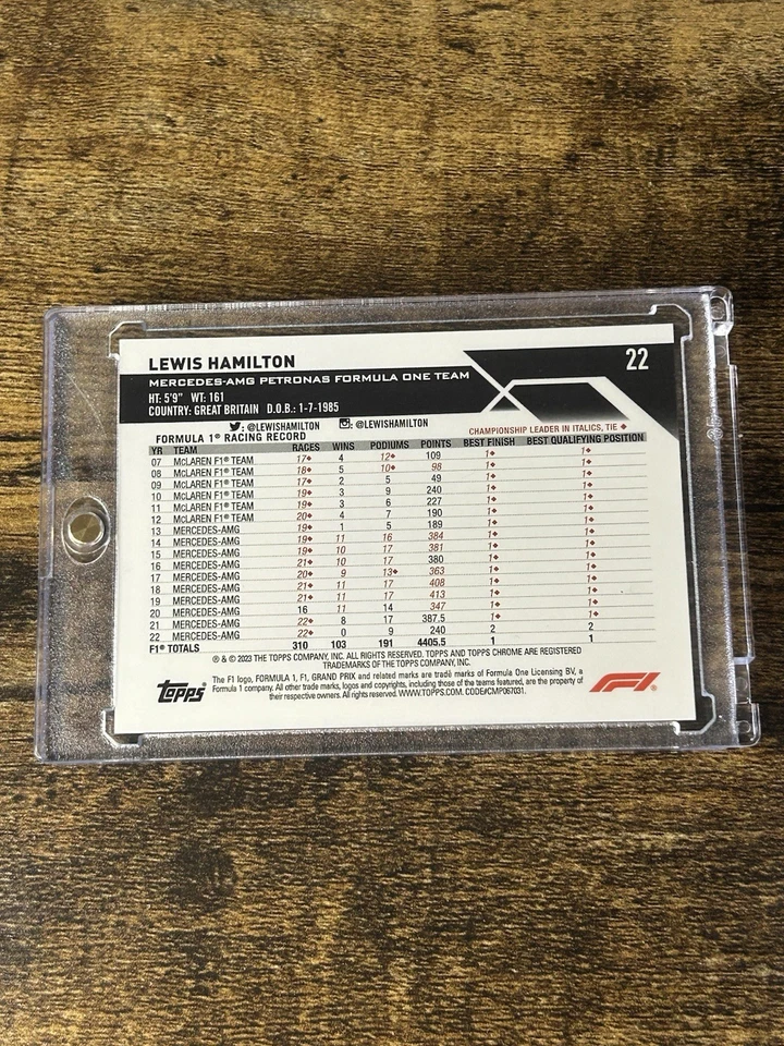 2023 Topps Chrome Sapphire Formula 1 F1 Lewis Hamilton Purple 06 /10 #22 - Image 2 of 2
