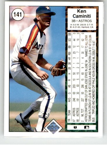 1989 Upper Deck 2-200 Buy 1-50% OFF 2nd Johnson-Ryan-Schmidt-Mattingly-Biggio - Picture 292 of 467