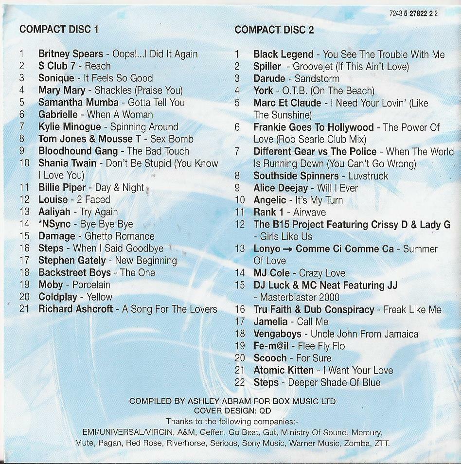 Now That's What I Call Music 46 Import (CD, 1995, Virgin/EMI) 2