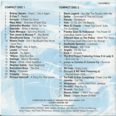 Now That's What I Call Music 46 Import (CD, 1995, Virgin/EMI) 2
