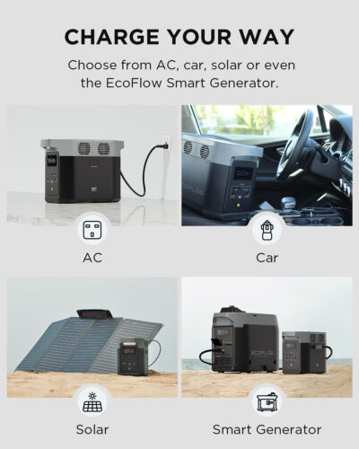 ECOFLOW DELTA 2 Portable Power Station 1800W 1024Wh LFP Battery Solar Generator - Picture 9 of 17