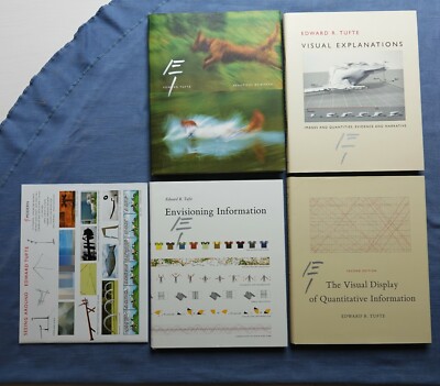 4 VOLS. SIGNED EDWARD TUFTE HC/DJ LIKE NEW: BEAUTIFUL EVIDENCE, VISUAL EXPLAINAT