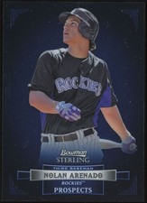 Nolan Arenado Rookie Cards and Key Prospect Cards 57