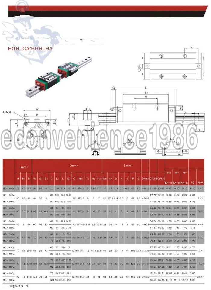 2件装HGR15-2133毫米直线导轨和4件HGH15CA块轴承适用于CNC — 第 2/2 张图片