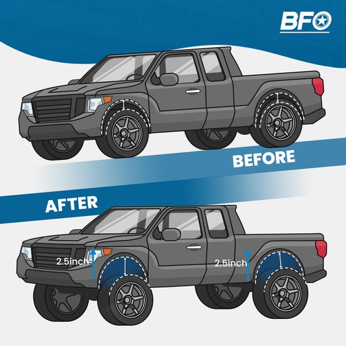 2.5" Suspension Lift Kit w/ Shocks For GMC S15 Jimmy Sonoma Pickup 4WD 1982-2005 - Picture 2 of 12