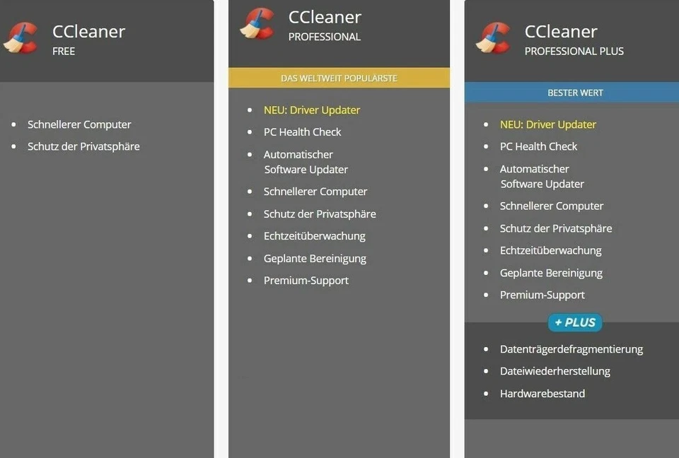 CCleaner Professional 2025-2028 Windows | 1 Gerät | 3 Jahre | E-Mail Key Versand - Bild 4 von 4