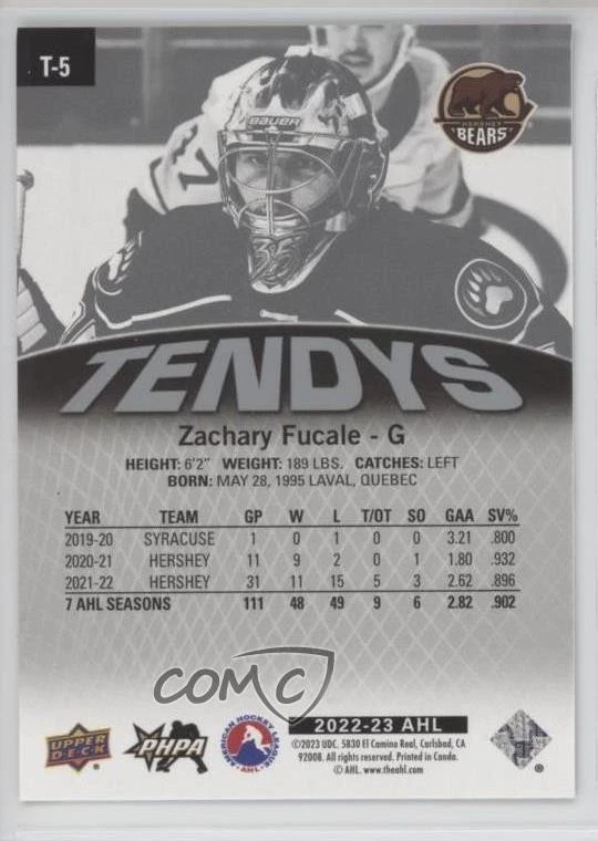 2022-23 Upper Deck AHL Tendys Zachary Fucale #T-5 - Image 2 of 2