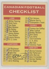 1963 Topps CFL Checklist #88 0o5t