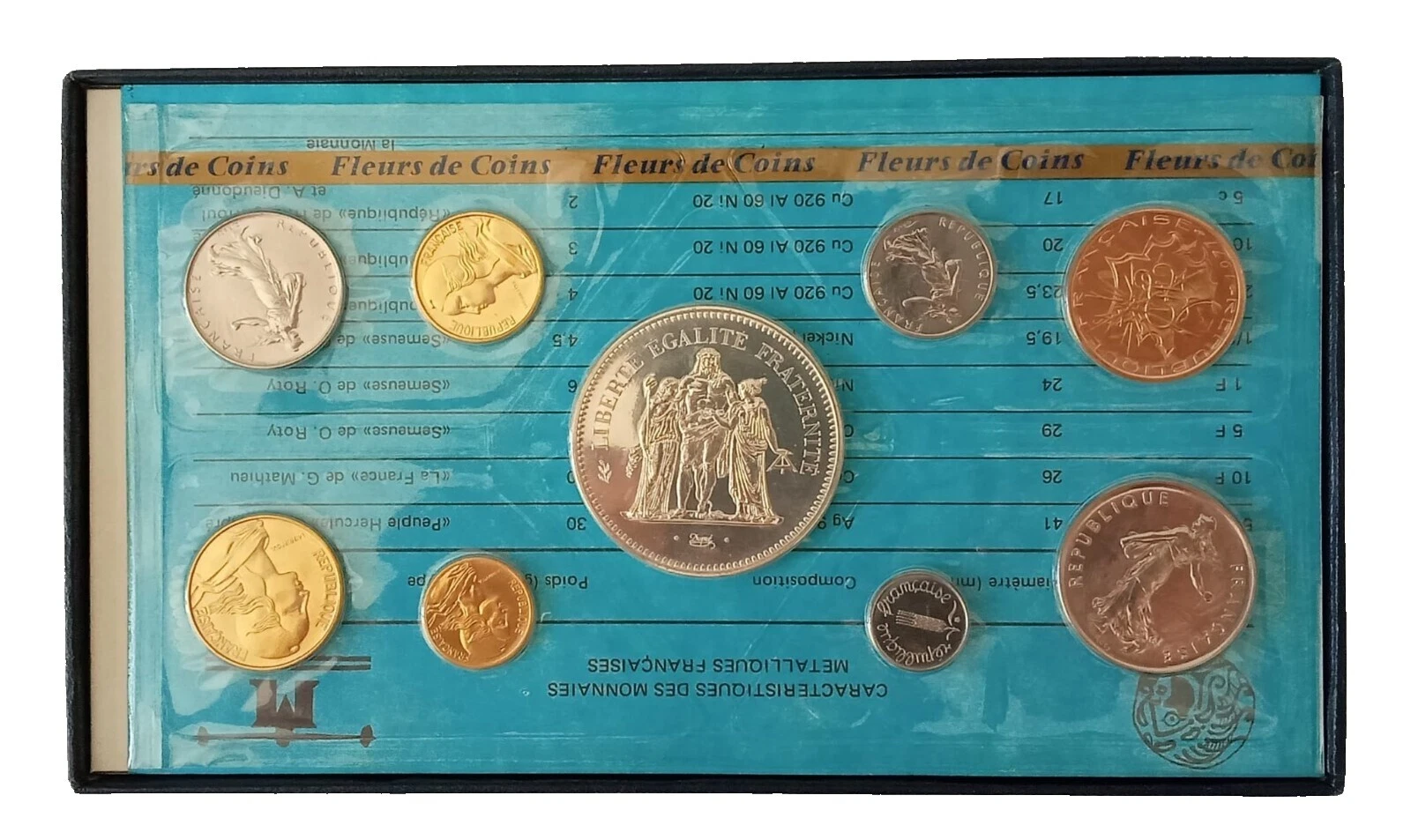 1977 monedas de Francia