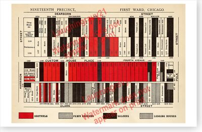 1895 Prostitution Bordell Saloon Karte Chicago Custom House Deich District Poster Ebay