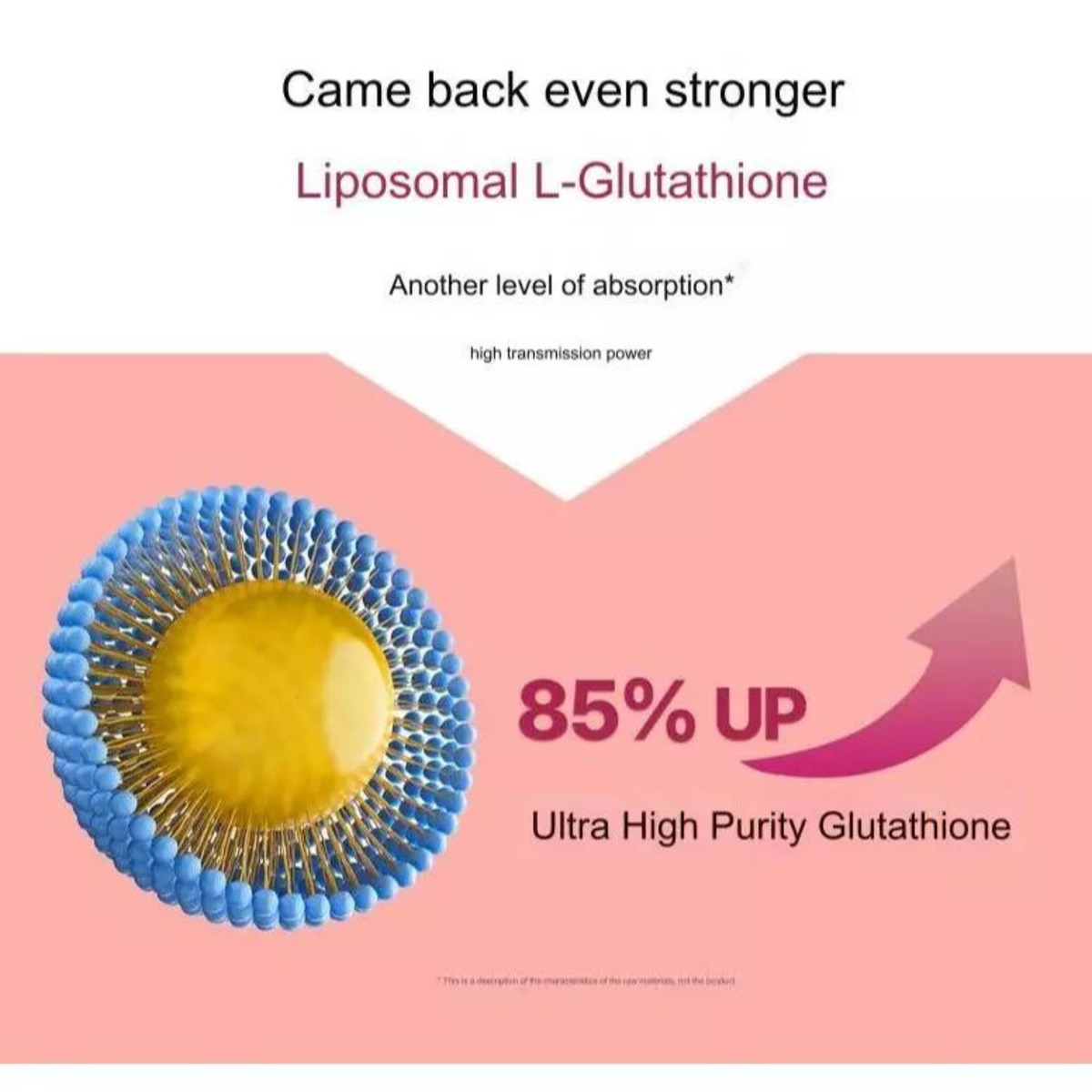 balernity glutathione Balernity Liposome Glutathione Oral Brightening Film K-Beauty 30pcs