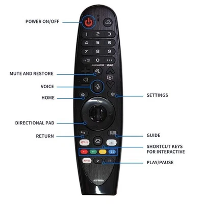 New Replacement MR20GA AKB75855501 For LG 2020 Smart Infrared TV Remote Control