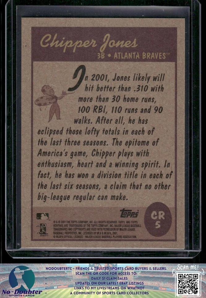 2001 Topps Heritage #CR5 Chipper Jones Classic Renditions Atlanta Braves - Image 2 of 2