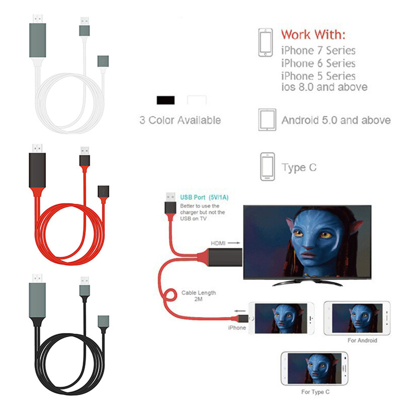 Hdmi How Do I Connect Netflix To My Tv From My Phone How Do You