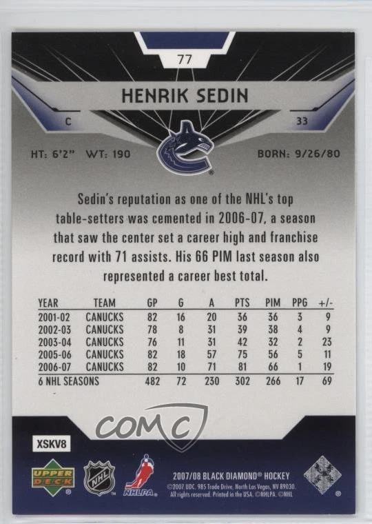 2007-08 Upper Deck Black Diamond Henrik Sedin #77 HOF - Image 2 of 2