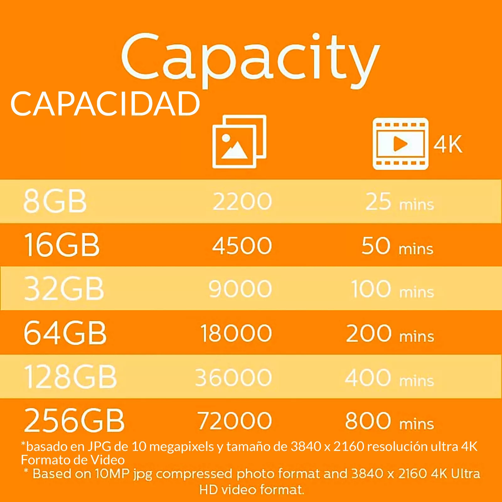 Imagen 3 de 14