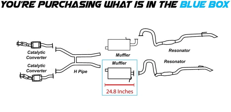 Left Driver Side Muffler fits: 2003-2011 Ford Crown Victoria 4.6L - Image 2 of 3