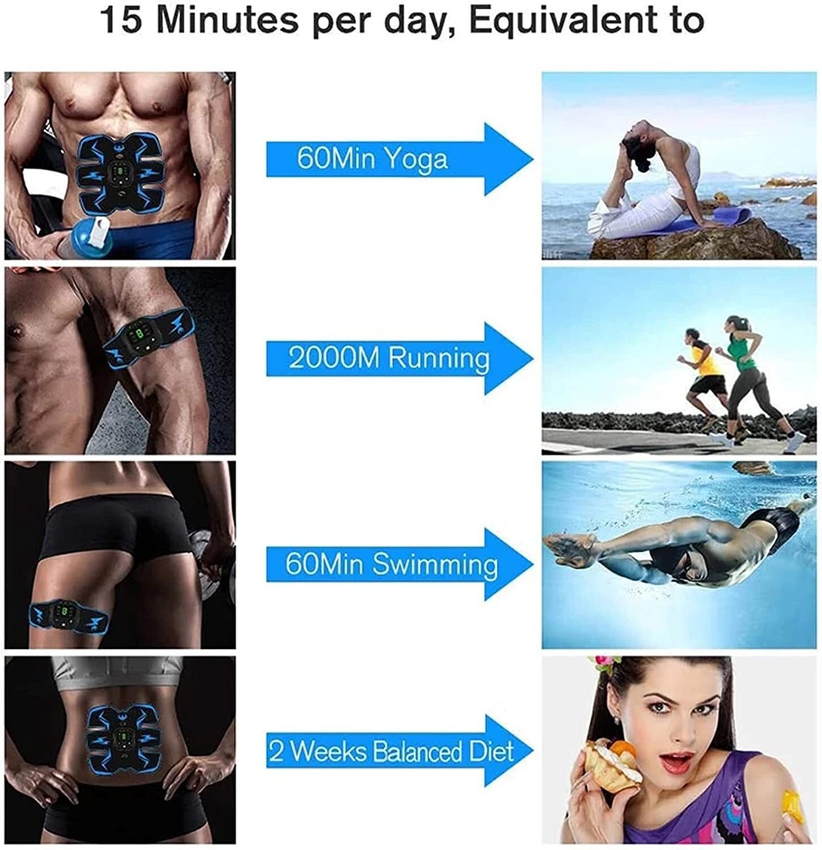 PiAEK EMS Elettrostimolatore Per Addominali, Stimolatore Muscolare Addominale, Cinture USB - Foto 6