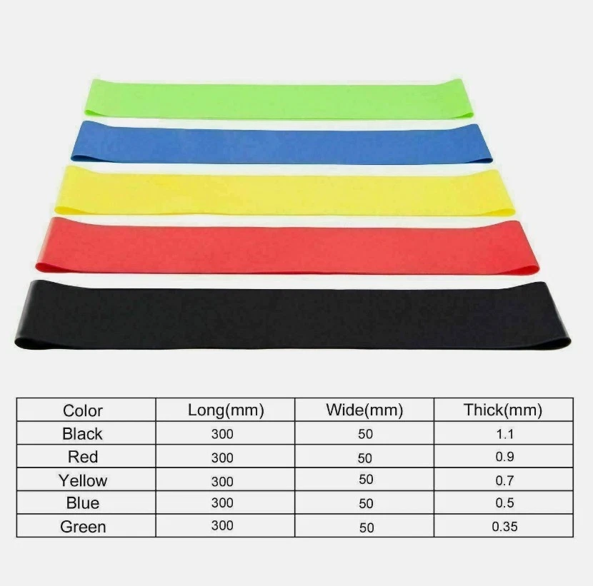 Resistance Bands Loop Set Gym Exercise Yoga Strength Workout Fitness Butt Lift - Image 3 of 4