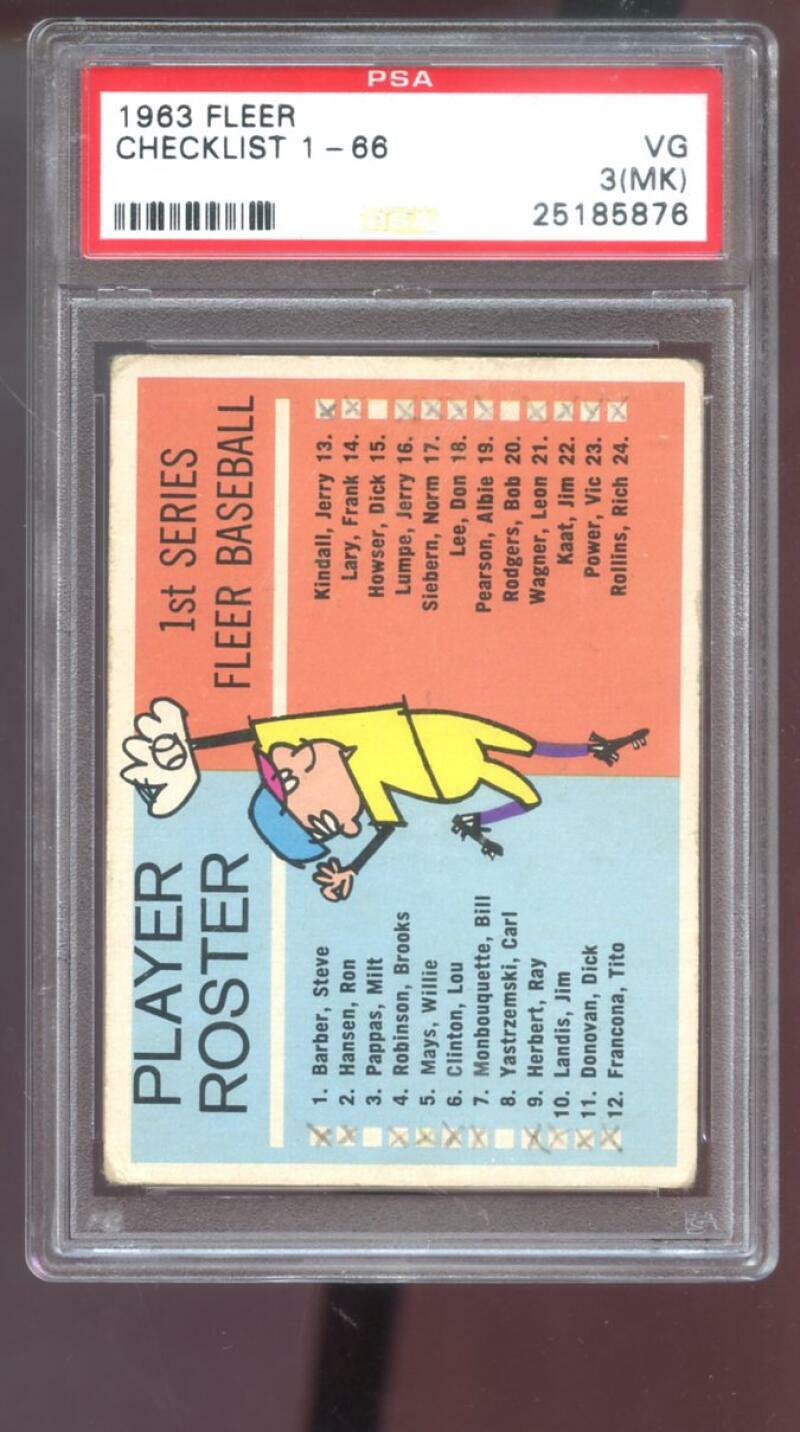 1963 Fleer Checklist 1st Series Player Rooster PSA 3 (MK) Graded Baseball  Card | eBay