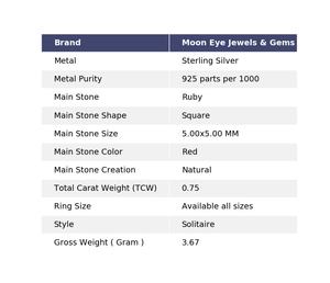 Big Discount And Free Shipping Five Stone 0 75 Ctw Square Ruby 925 Sterling Silver Promise Ring Sale Get 25 Discount Trailnloue Com