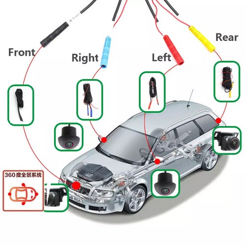 360° Car Camera Panoramic Surround View AHD 1080P Right+Left+Front+Rear 4-Camera - Picture 13 of 15