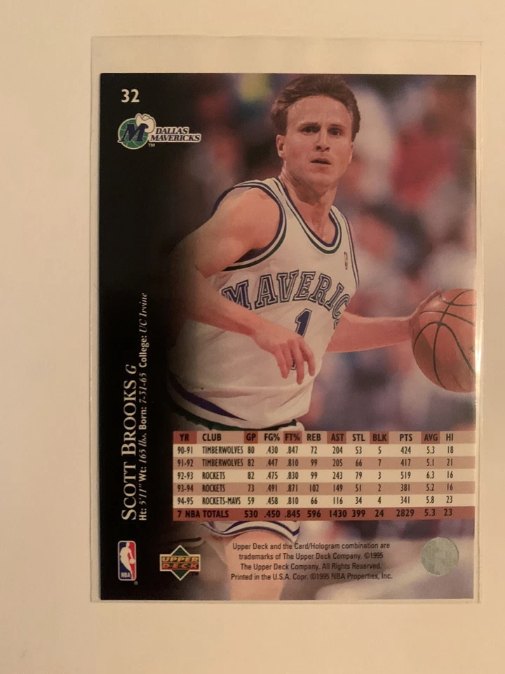 1995-96 Upper Deck Scott Brooks Electric Court Gold #32 ~ Dallas Mavericks - Image 2 of 2