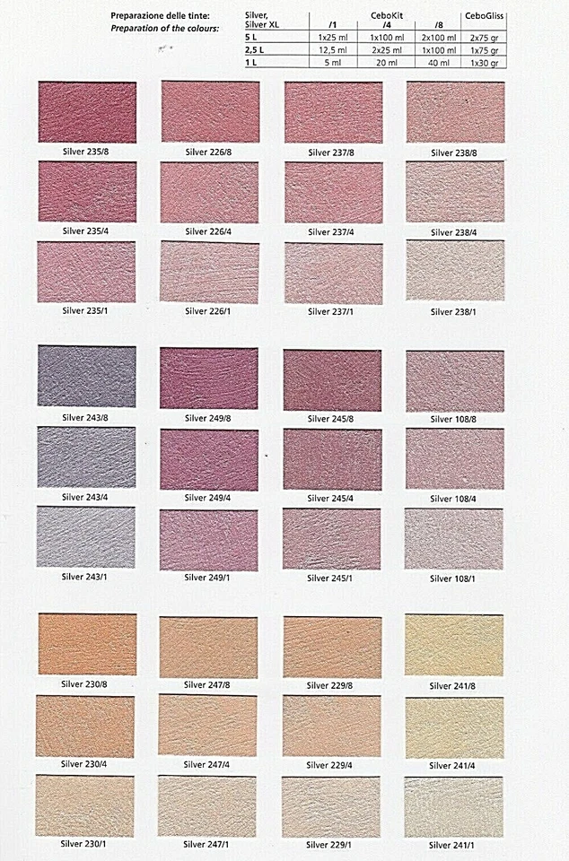 CEBOSTYLE ANTICO SILVER "ACTIVE" - LT. 1 - contro muffe e batteri - Cebos - Immagine 3 di 4