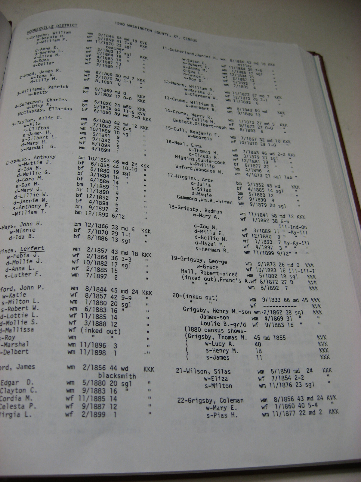 Picture 4 of 7