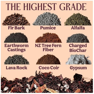 Elite Organic Aroid Potting Mix for Indoor Plants
