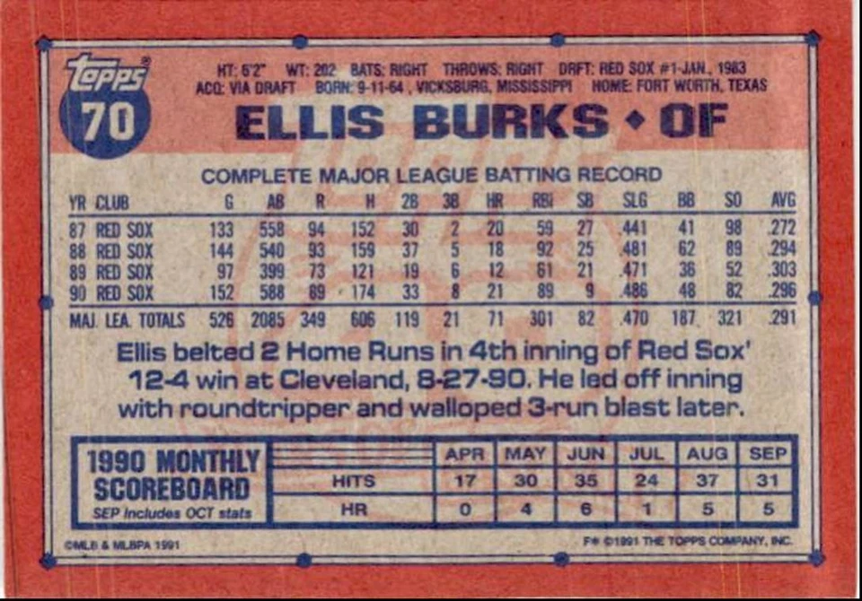 1991 Topps Ellis Burks All-Star Boston Red Sox #70 - Image 2 of 2