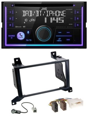 JVC MP3 USB 2DIN DAB Bluetooth CD Car Stereo for Hyundai Santa Fe CM 09-12