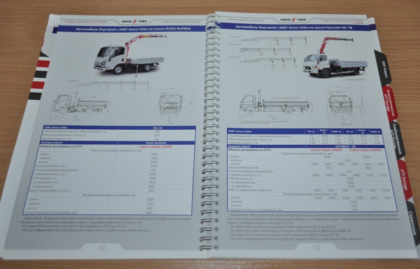 Chaika Service 2013 Catalog of Special Vehicles Part1 Russian Brochure Prospekt