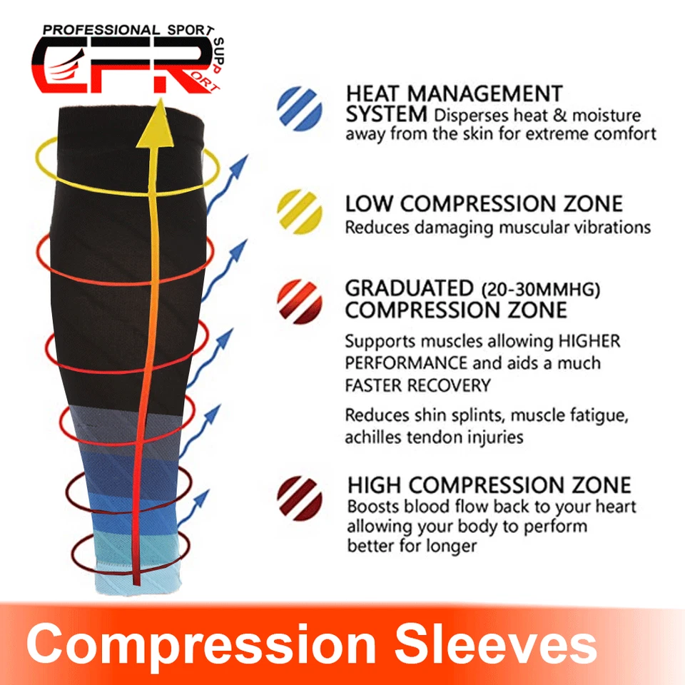 Par de calcetines de compresión manga pantorrilla soporte para piernas 15-20 mmHg hombres mujeres correr Foto 3 de 4