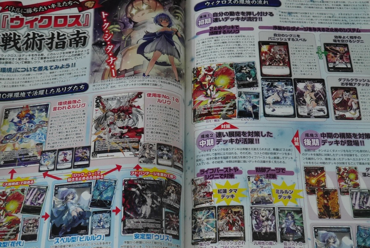 Junie 3 No.62 1986年3月号 Junie 3 No.62 1986年3月号 女性情報誌