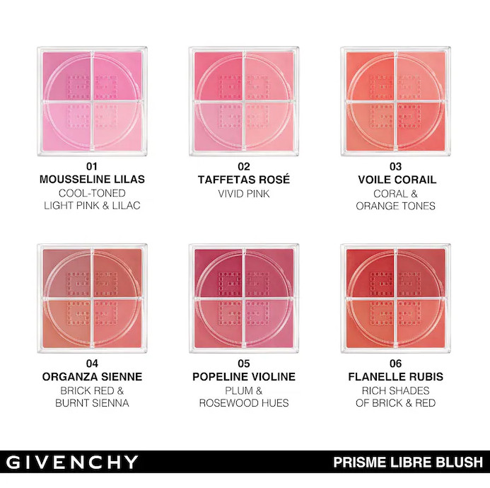 NIB 100%Authentic Givenchy Prisme Libre Loose Powder Blush 12H Radiance 0.15 oz thumbnail 6