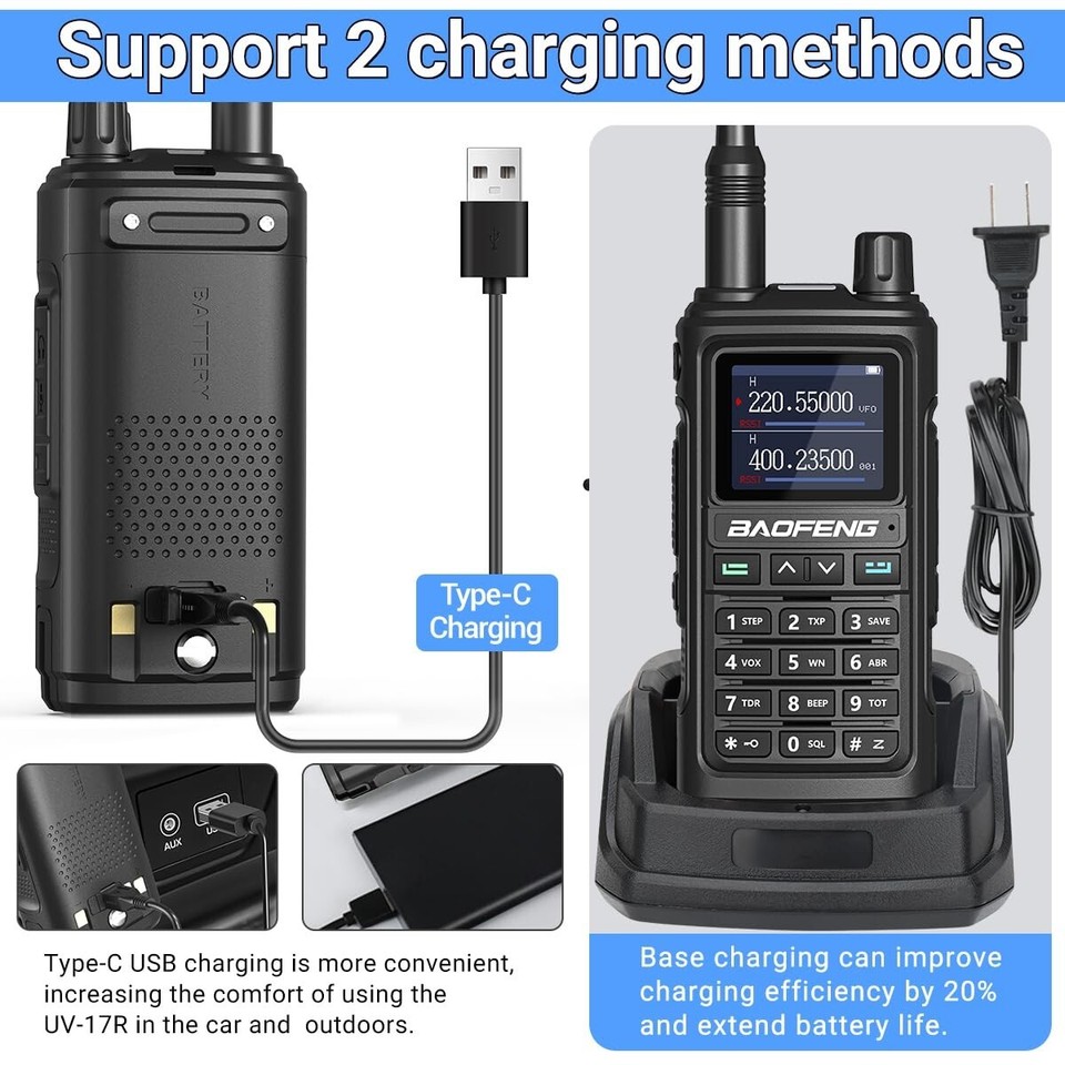 Police Fire Radio Scanner Handheld Transceiver Portable Antenna Dual ...