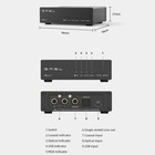 SMSL SU-1 / SU1 High Resolution USB MQA Audio Decktop DAC MQA-CD Audio Decoder