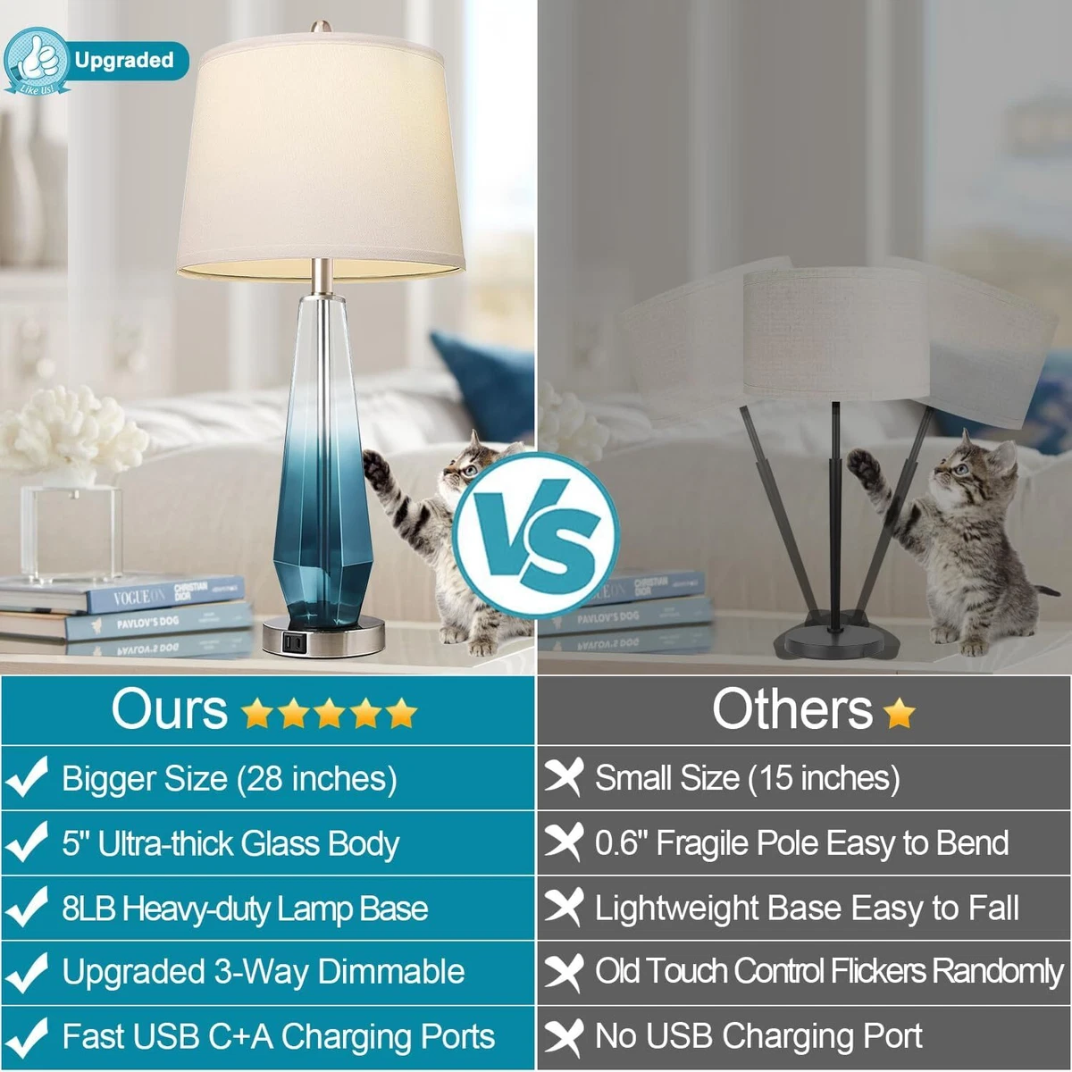 Table lamps 28 inches tall deals