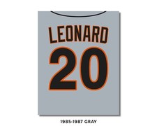 JEFF LEONARD (Jeffrey) Photo Picture Art BASEBALL Poster 8x10 11x14 16x20 (082)
