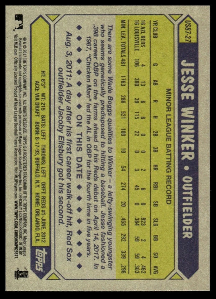 2017 Topps Update #US87-27 Jesse Winker 1987 Topps Baseball 30th Anniversary - Image 2 of 2